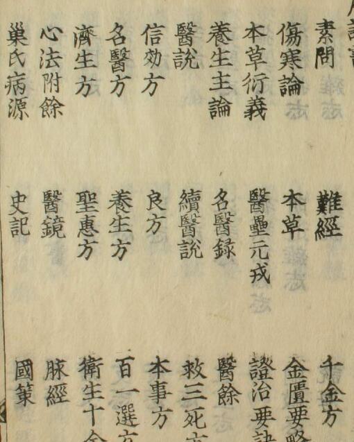 古今名医类案（1-12卷） 中医古籍(图2)