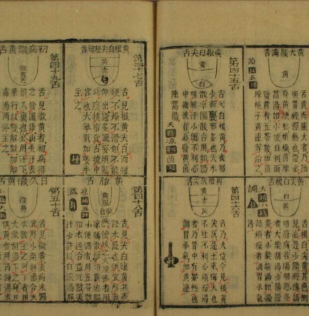 活人心法（2卷）中医古籍(图3)