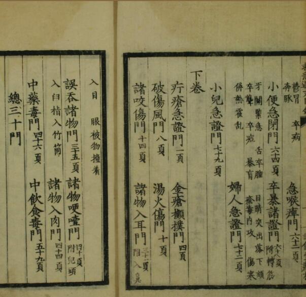 救急选方（一二卷）中医古籍(图3)