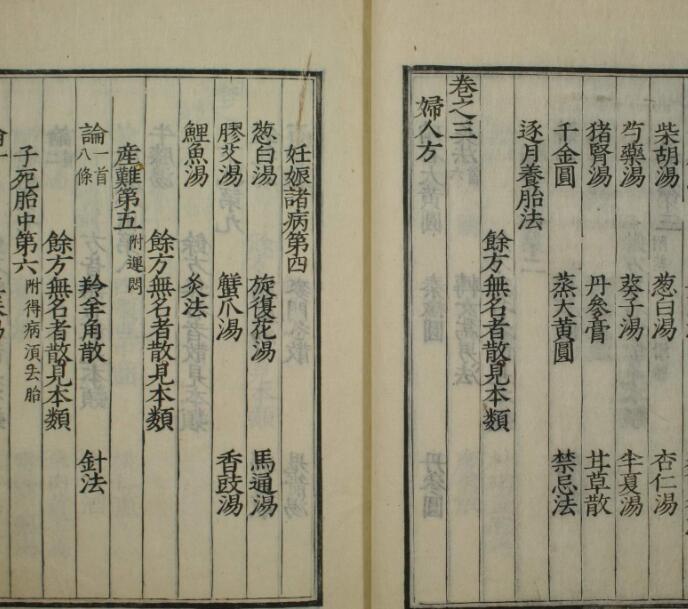 千金方（1-32卷）(图3)