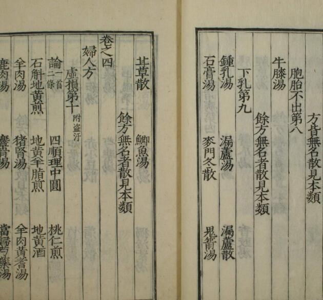 千金方（1-32卷）(图4)