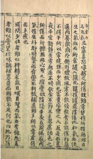 医药全书中医古籍(图3)