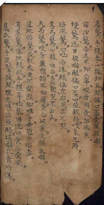 中医类古籍抄本—《灯火惊风幼儿科》(图2)