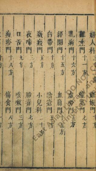 良朋合集经验神方妙法中医古籍(图3)