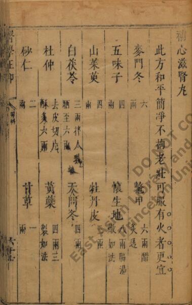 满文日月星辰占中医古籍(图3)