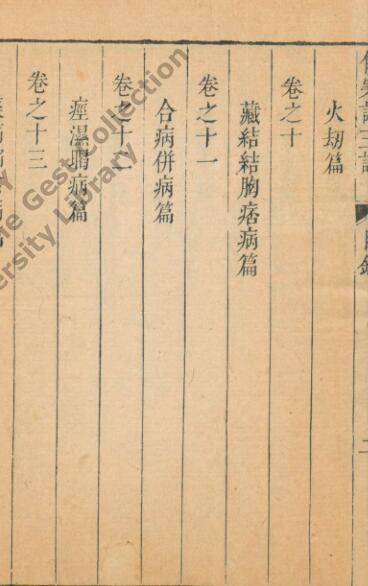 伤寒论三注中医古籍(图3)