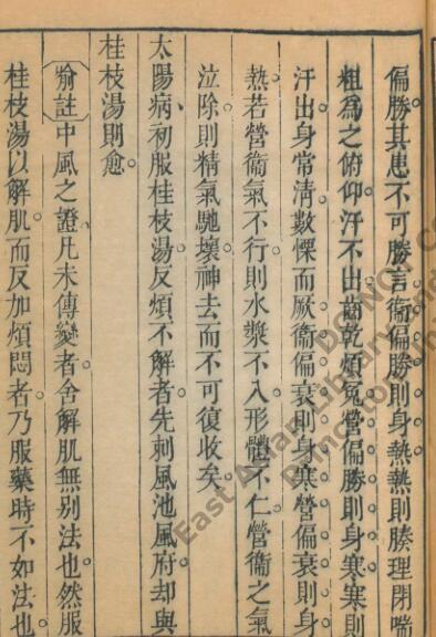 伤寒论三注中医古籍(图4)