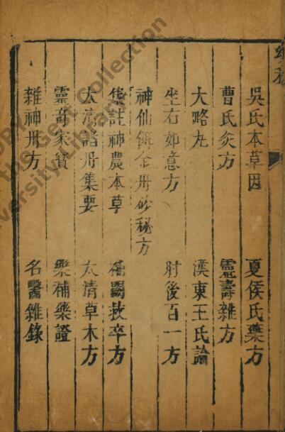 幼科指掌中医古籍(图2)
