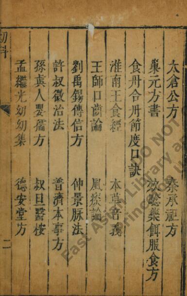 幼科指掌中医古籍(图3)