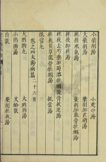 (汉)张仲景-校正傷寒論宋版上中下(图4)