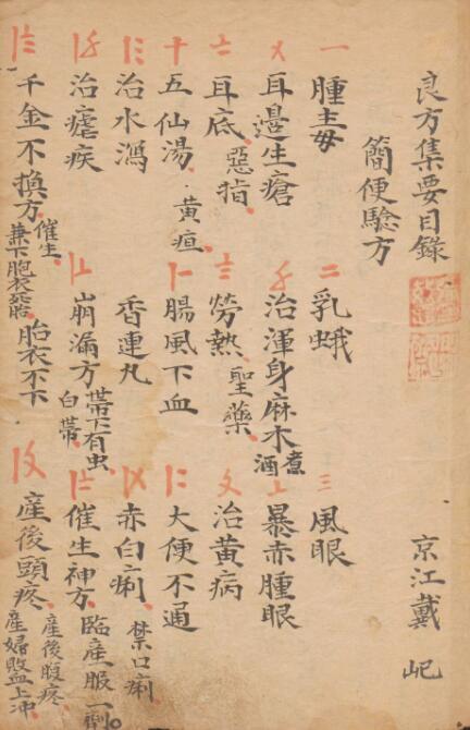 01戴屺;张效思 良方集要中医古籍(图1)