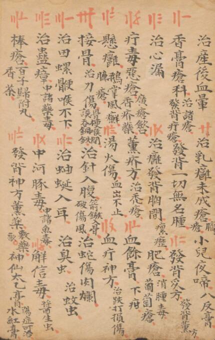 01戴屺;张效思 良方集要中医古籍(图2)