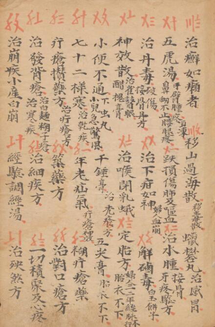 01戴屺;张效思 良方集要中医古籍(图3)