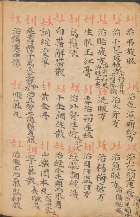 01戴屺;张效思 良方集要中医古籍(图4)