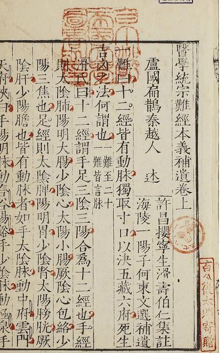 医学统宗 中医古籍(图2)