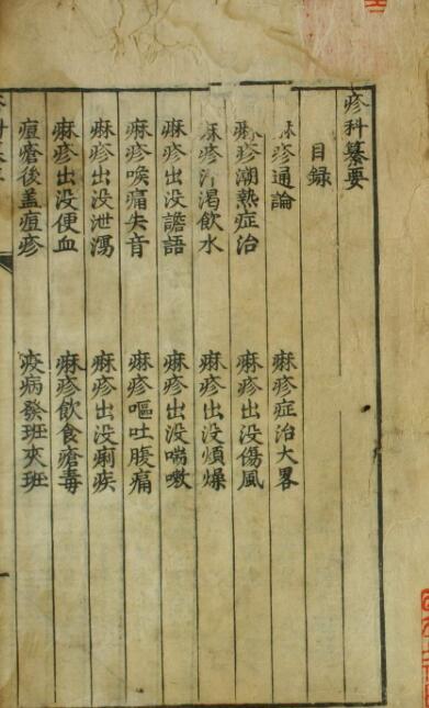 麻科纂要  中医古籍(图2)