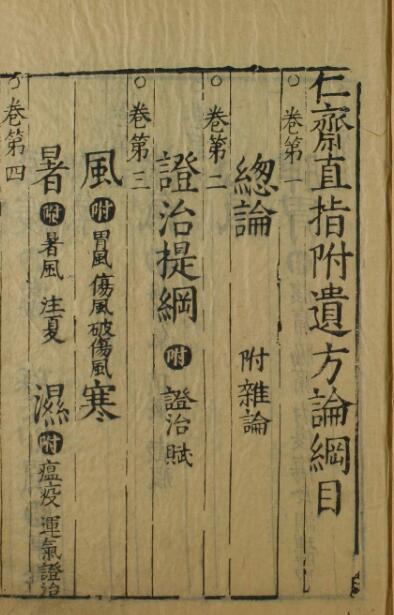 人斋直指（1-8卷）(图2)