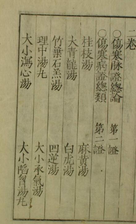 伤寒百证（1-4卷）(图2)