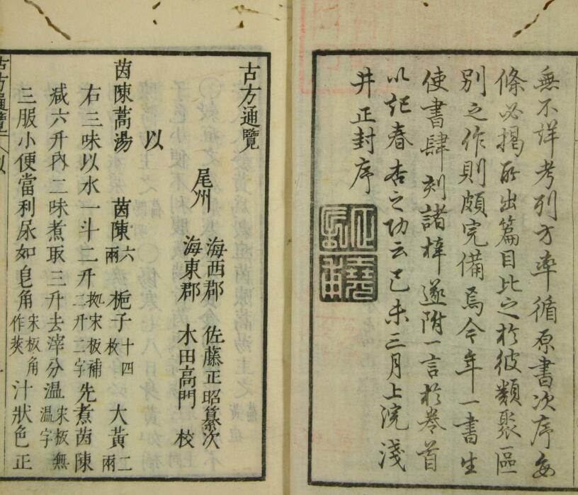 古方通览  中医古籍(图3)