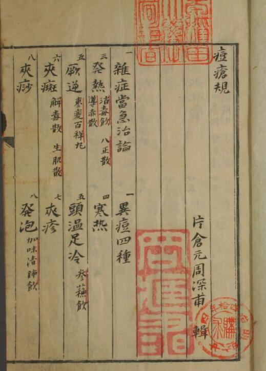 痘疮规 中医古籍(图1)