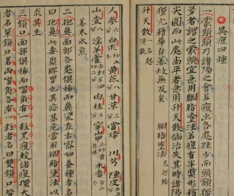 痘疮规 中医古籍(图3)