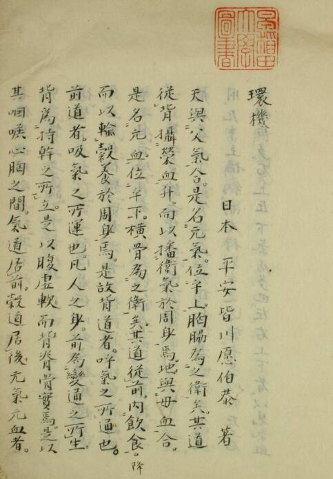 环机  中医古籍(图2)