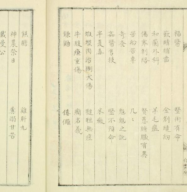 橘黄漫录  中医古籍(图3)