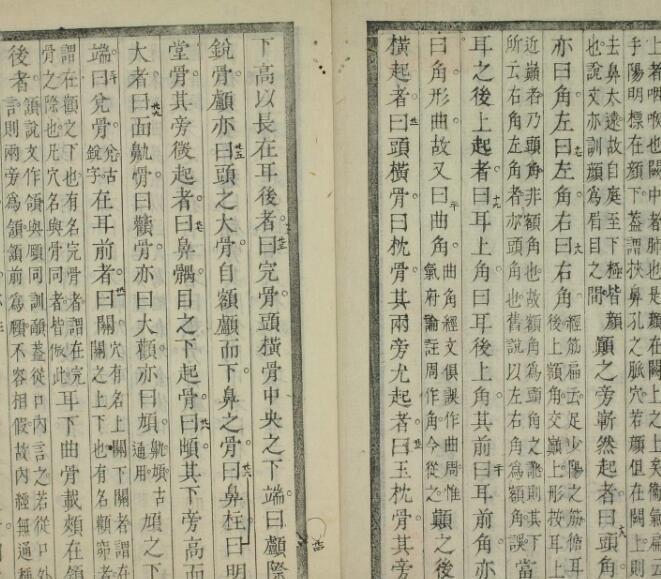 沈氏择骨  中医古籍(图3)