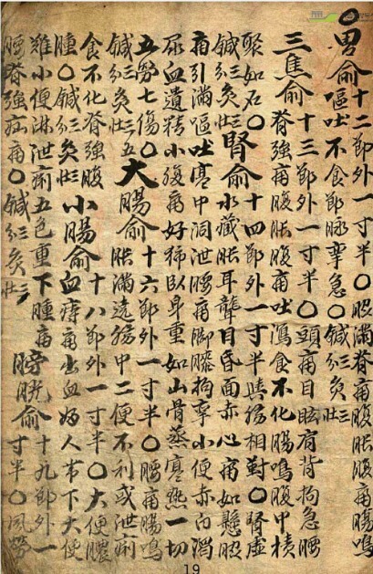 穴处治法 中医，医学类书籍。43m 114页(图1)
