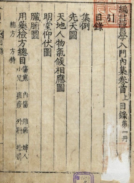 编著医学入门集   中医古籍(图1)