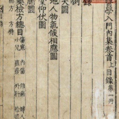 编著医学入门集   中医古籍