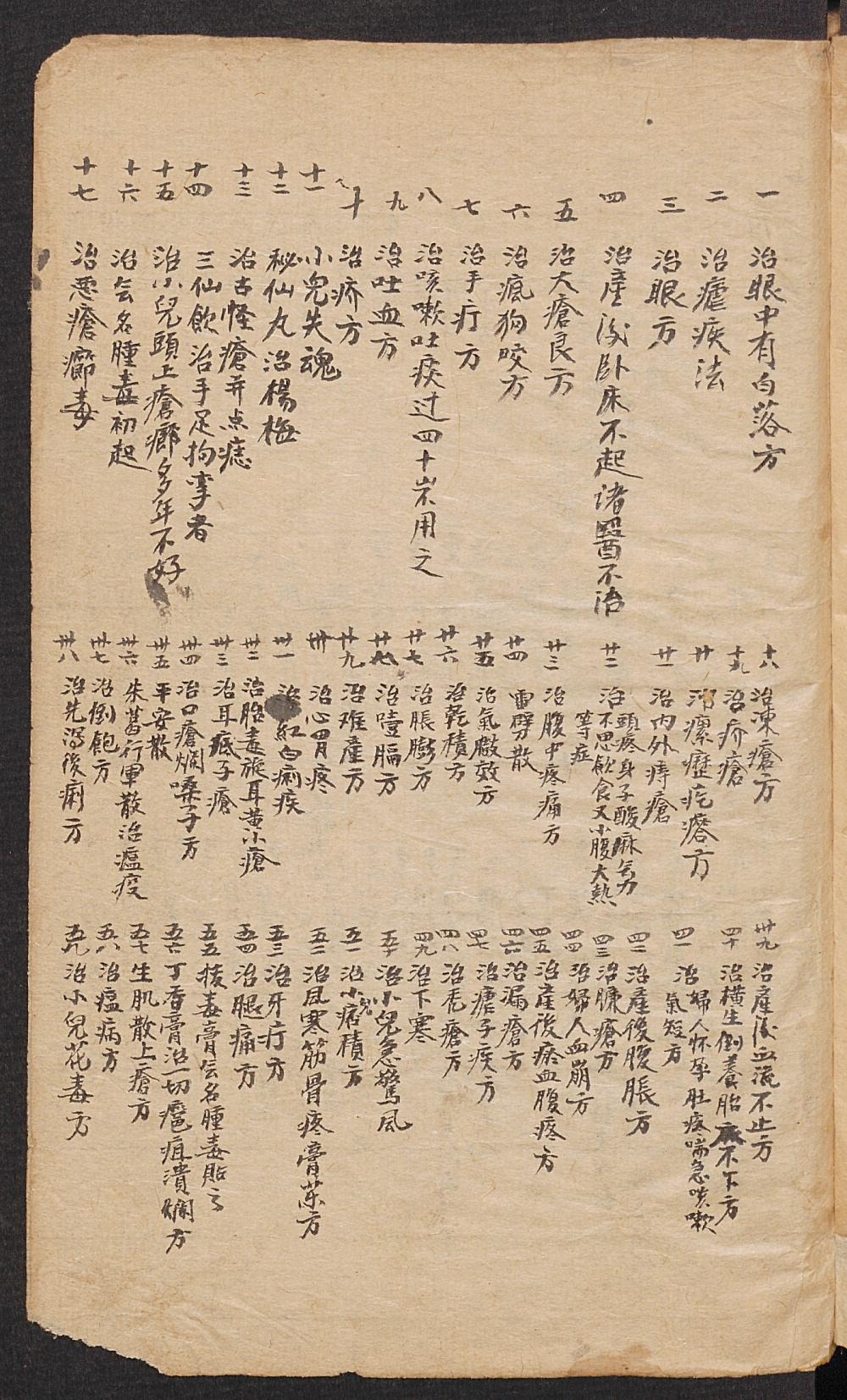 祖传秘方三佰例  中医古籍(图2)