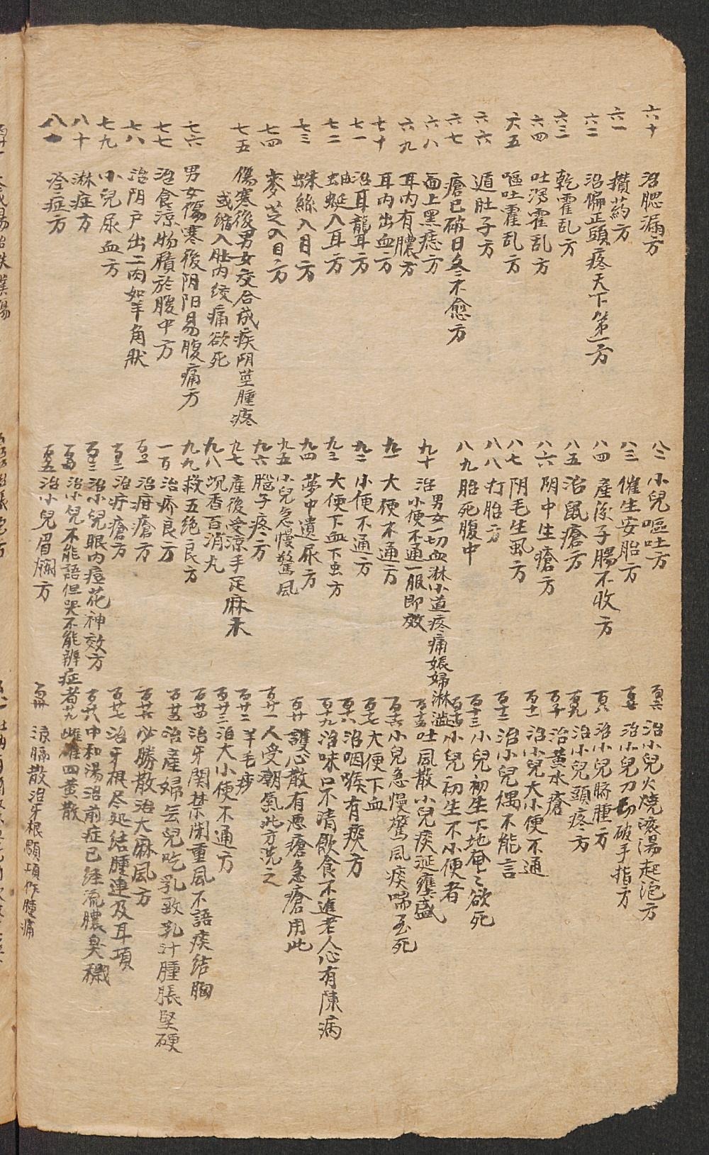 祖传秘方三佰例  中医古籍(图3)