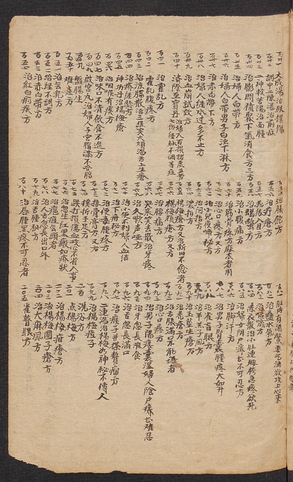 祖传秘方三佰例  中医古籍(图4)