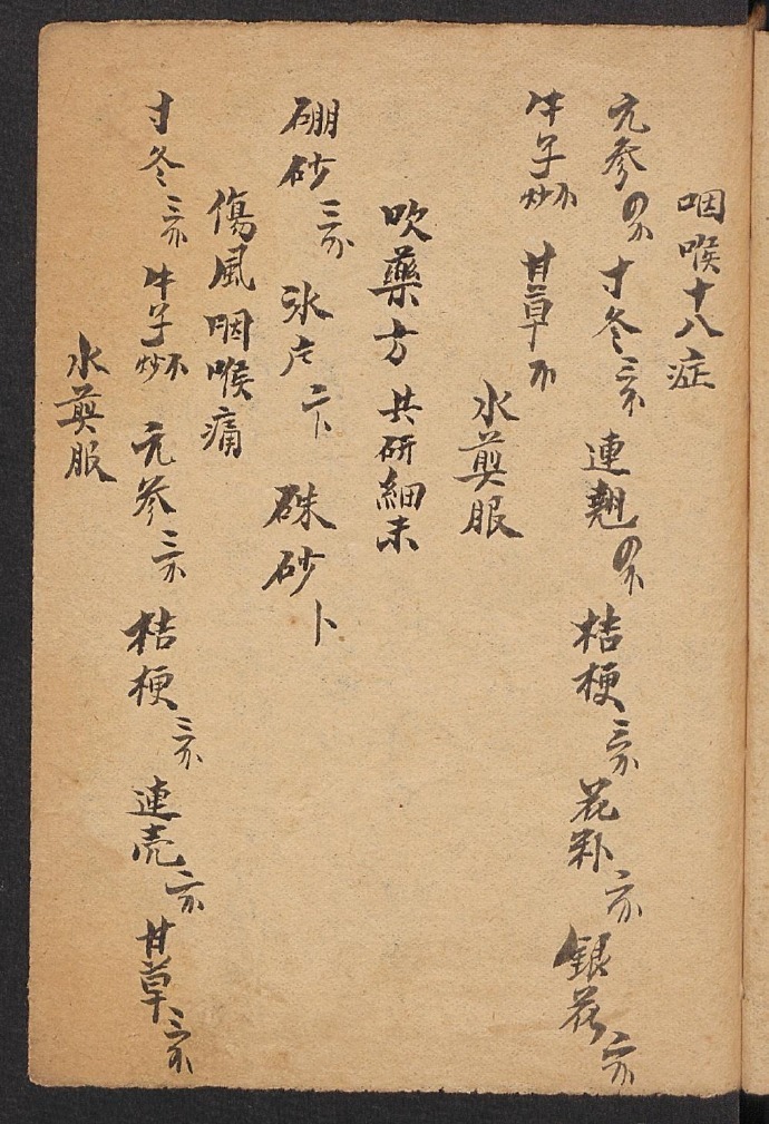 祖传秘方 杂症治方(图2)