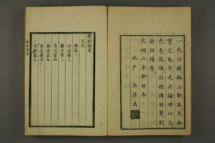 吃狗伤考  中医古籍(图3)