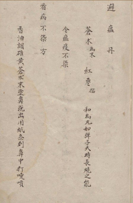 醫方書  中医古籍(图1)