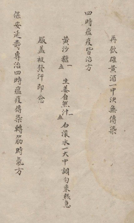 醫方書  中医古籍(图2)