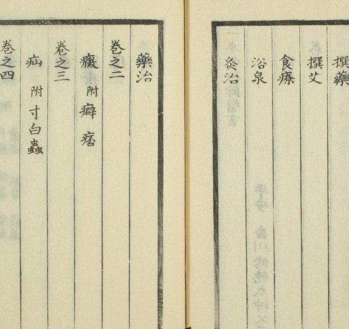 一本堂行余医言（1-22卷）中医古籍(图2)