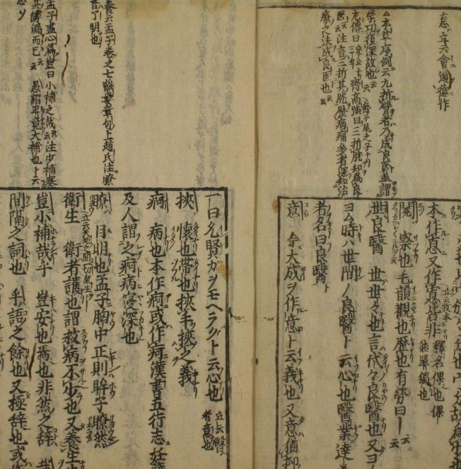 医方大成论钞（1-5卷）中医古籍(图2)