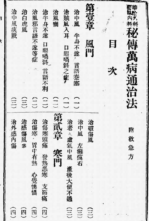 华佗外科 扁鹊内科 秘传万病通治法   中医古籍(图1)