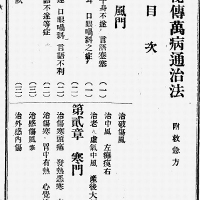 华佗外科 扁鹊内科 秘传万病通治法   中医古籍