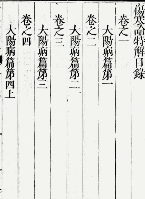 伤寒论特解  医学中医古籍(图2)