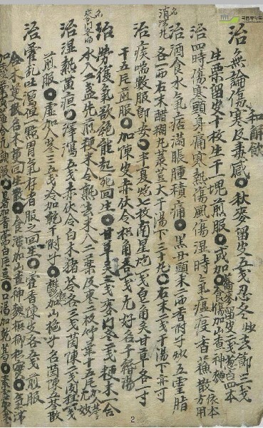 杂方.秘笈 中医古籍(图1)