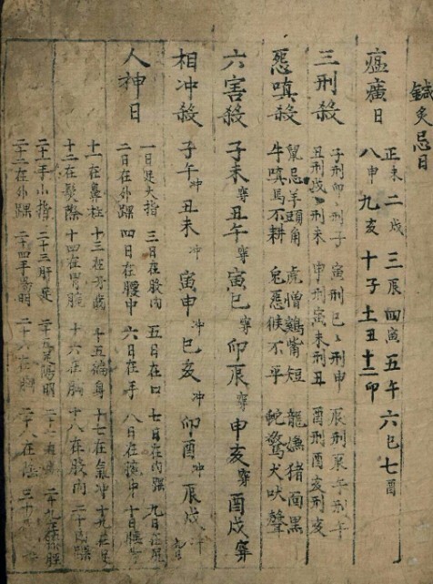 针药论 针灸中医古籍(图1)