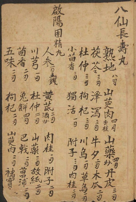 偏方  中医古籍(图2)