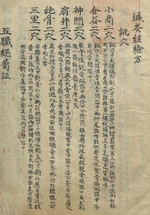 针灸法 中医古籍针灸医术(图1)