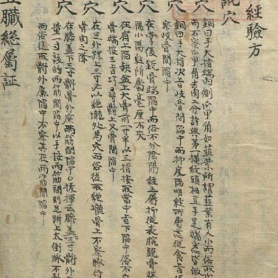 针灸法 中医古籍针灸医术