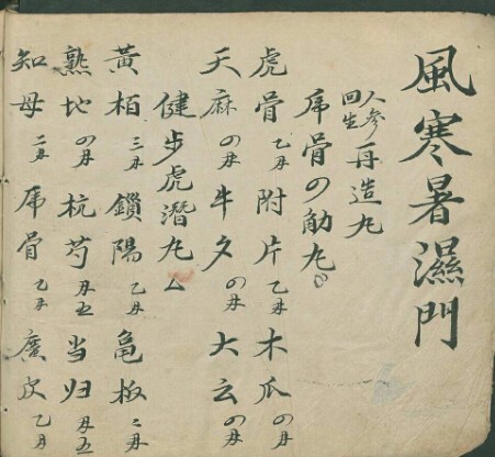 分门药目 中医古籍(图1)