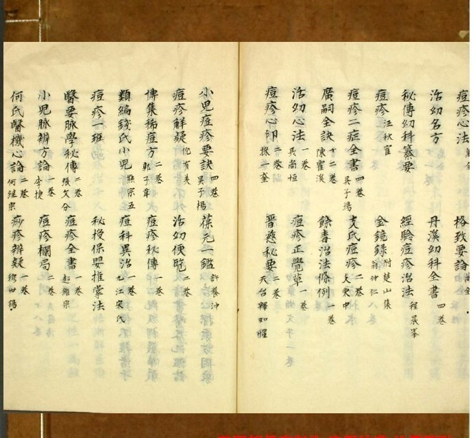 【中医古籍】中医古籍书目集成医藏书目（顺治13年古本）(图1)